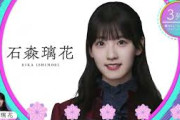 櫻坂46 11th 選抜フォーメーション 森田ひかる るんちゃんセンターおめでとう！！