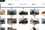 【軍事】「壊れない」だけじゃない!!　世界の紛争地で日本車と日本製品が活躍する理由
