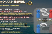 【FF14】ストーカーされる側にも問題はある！？7.0BL機能強化に文句を言うユーザーさん、普段から自覚無しにストーカーやってそうと言われる