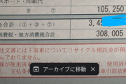 田舎住み年収400万円だが350万の新車買ったわwwwwwwww