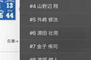 山川穂高、ライオンズから公式に抹殺される
