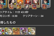 【パズドラ】炭治郎は火力の無さが気になる←でも簡単にカンストするっていう人いっぱいいるよ？
