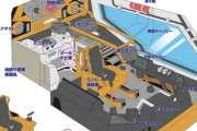 ※コクピットの居住性が良さそうなロボといえば？