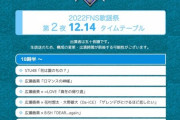 【=LOVE】『2022FNS歌謡祭』イコラブは"18時半～"と"21時頃～"の2回出演