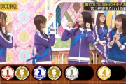 【乃木坂46】佐々木琴子が感情を爆発させるｗｗｗｗｗｗｗｗ