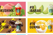 スターバックスさん全国47都道府県フレーバーのフラペチーノを発売