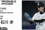一軍試合実況　6月7日18:00～ ロッテ－中日 (先発 石川×小笠原) 交流戦