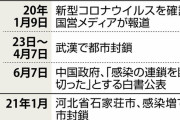 【中国】『武漢肺炎』から２年あまり　北京五輪に向け〈ゼロコロナ〉目指し着々とゴーストタウン化