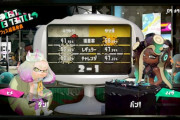 スプラトゥーン2 フェス「ニワトリ vs タマゴ」は2-1でニワトリ勝利