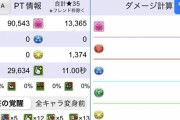 【パズドラ】「ダースモール」「大魔王バーン」の評価逆転！？【超重力】