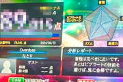 人気歌手「作詞作曲した自分の曲をカラオケで歌ったら点数凄いことになるやろなぁｗ」 → ヤバイことになるｗｗｗｗｗ