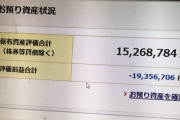 【画像】野村證券に資産運用任せた結果ｗｗｗｗｗｗｗｗｗ