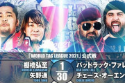 棚橋弘至 矢野通vsバッドラック・ファレ チェーズ・オーエンズ『WORLD TAG LEAGUE 2021』12.12広島