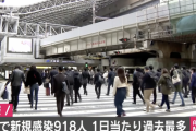 【悲報】大阪+918で過去最高更新。どう考えても今が一番緊急事態なのに緩んでる日本人、正気か？