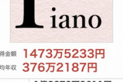 【画像】例のピアノ系YouTuberの推定年収が見つかる。これマジな数字なの？