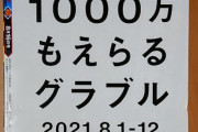 グラブル、最高1000万円がもらえるキャンペーンを実施！！