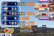 【パワプロアプリ】戦国高校で999点をたたき出す！！！！その秘訣は戦利品でのメダル管理！