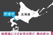 【北海道伊達市】体育の授業後に熱中症とみられる症状で病院に搬送され小2女児死亡