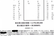嫁に内緒で子供のDNA鑑定した結果wwwww
