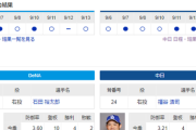 【実況】 9/14 中日vsDeNA（横浜）14:00～ 先発:福谷【中継：CBC　TBSチャンネル2　DAZN他】