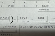 【爆笑】生活保護費、物価高を背景に月500円引き上げへ