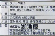 じゃがいも(遺伝子組み換えでない)←これ
