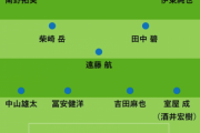 ＜闘莉王＞オマーン戦のスタメンを緊急提案！「（自分なら）先発変えます」古橋は“不可欠”、左SB長友の起用“回避”を提言