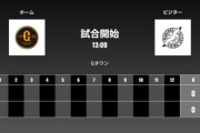 二軍試合実況　9月27日13:00～ 巨人－ロッテ