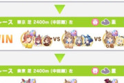 【ウマ娘】「そうはならんやろ」な対戦結果がまさにアイちゃんと当たらないのを祈るゲームで草ｗｗｗ