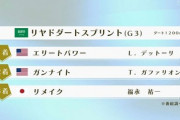 福永祐一騎手、現役最後の騎乗を3着で終える。27年間お疲れ様でした