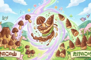 「きのこの山」「たけのこの里」まさかの合体。AI発案の新商品「きたきたのこのこの山里」発売へ