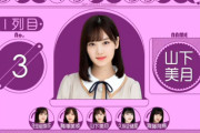 【速報】乃木坂46、新センターは山下美月！！