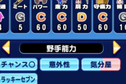 【パワプロアプリ】パーちゃんの最新評価！阪神にこんな中堅おったよな〜