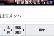 【STU48】北澤苺、体調不良のため本日の『花は誰のもの？』公演休演