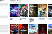 【朗報】フォールアウト4さん、XBOXの「よくプレイされているゲーム」ランキングで堂々3位になる