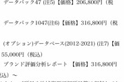 【悲報】魅力度ランキング、ガバガバデータを100万円近くで売り付ける商法だったｗｗｗｗｗｗｗ