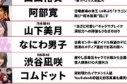 【画像】自分が「若者」か「オッサン」か「ジジイ」か、10秒でわかる画像wwwwwww