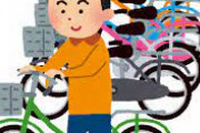 会社員(49)「駐輪場で自転車に三連蹴りからのドロップキックを入れたけど、壊す気はなかった」