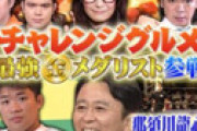 「有吉ゼミ」 ギャル曽根の大食い企画にヤラセ疑惑 「ウルフアロン絶対勝ってた」「またギャル曽根に忖度か・・」