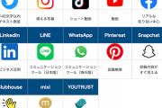 【Twitter以外】おすすめのSNS