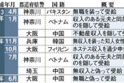 【悲報】外国人への地方参政権に反対している日本の政党が自民と維新しかないという衝撃の結果が判明…日本共産党等の野党は外国人への生活保護適用拡大まで推進すると表明