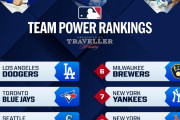 【海外の反応】来シーズンのMLB戦力ランキングが発表されたぞ
