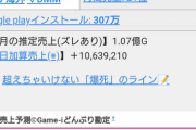 【悲報】ウマ娘、先月から「マイナス100億円」の売り上げと推定されてしまうｗｗｗｗｗｗ