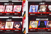 VTuber最協決定戦 出場者が発表！！『実況泣かせのチーム名草』