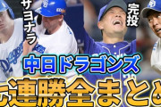 【Vtuber】怒涛の7連勝を決めた中日ドラゴンズの7連勝した試合全まとめ