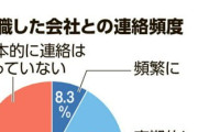 転職経験者の3割「辞めた会社に戻りたい」　企業は接点作りがカギに