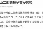 【速報】鳩山の秘書、コロナ感染ｗｗ政治中枢までコロナ迫る