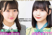 【速報】 AKB48新聞 ガールズセレクション 第2回中間発表ｷﾀ━━━(ﾟ∀ﾟ)━━━!!!