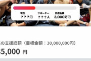 【朗報】格闘家さん、ジム設立の為のクラファンを開始した結果ｗｗｗｗｗｗｗｗ