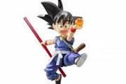 【悲報】初期のドラゴンボールがまったく語られない件ｗｗｗｗｗｗｗｗｗｗ